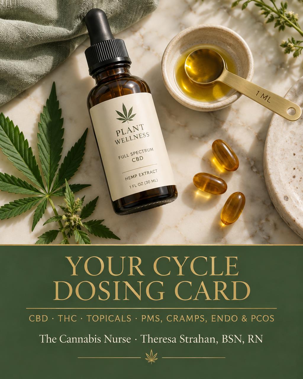 Flat-lay of a CBD tincture dropper, measuring spoon with golden oil, amber capsules and a cannabis leaf on cream marble — the Your Cycle Dosing Card from The Cannabis Nurse