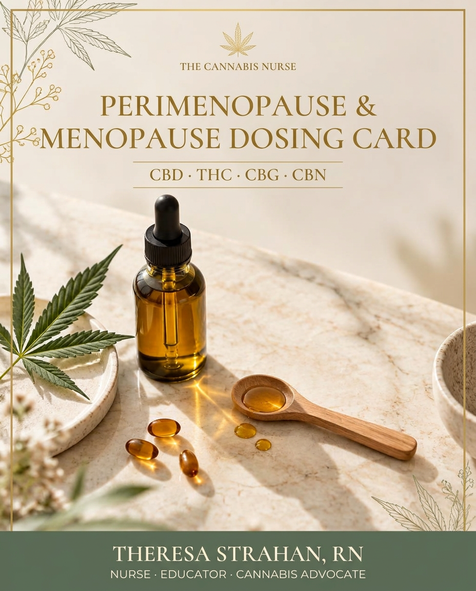 Flat-lay of a CBD tincture dropper, measuring spoon with golden oil, amber capsules and a cannabis leaf on cream marble — the Perimenopause & Menopause Dosing Card from The Cannabis Nurse